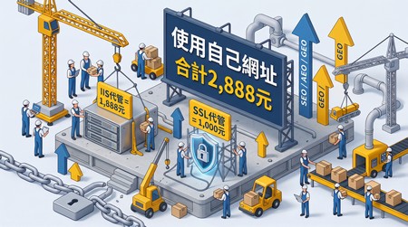 網站使用自己的網址
