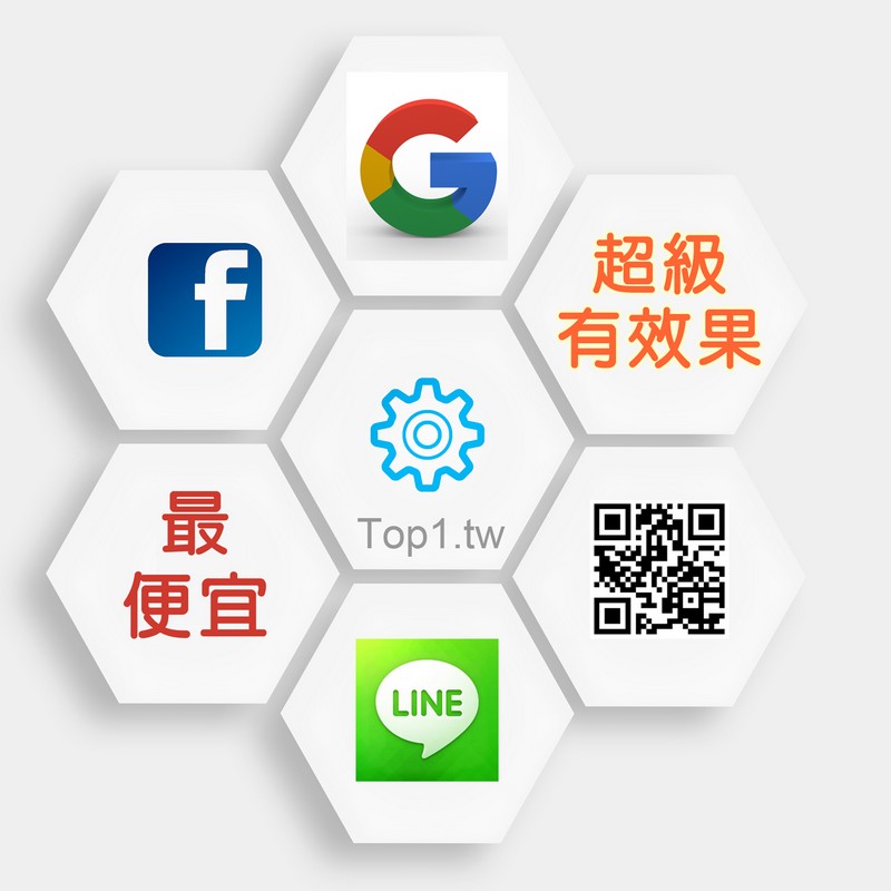 做網站,大家的要求都一樣!